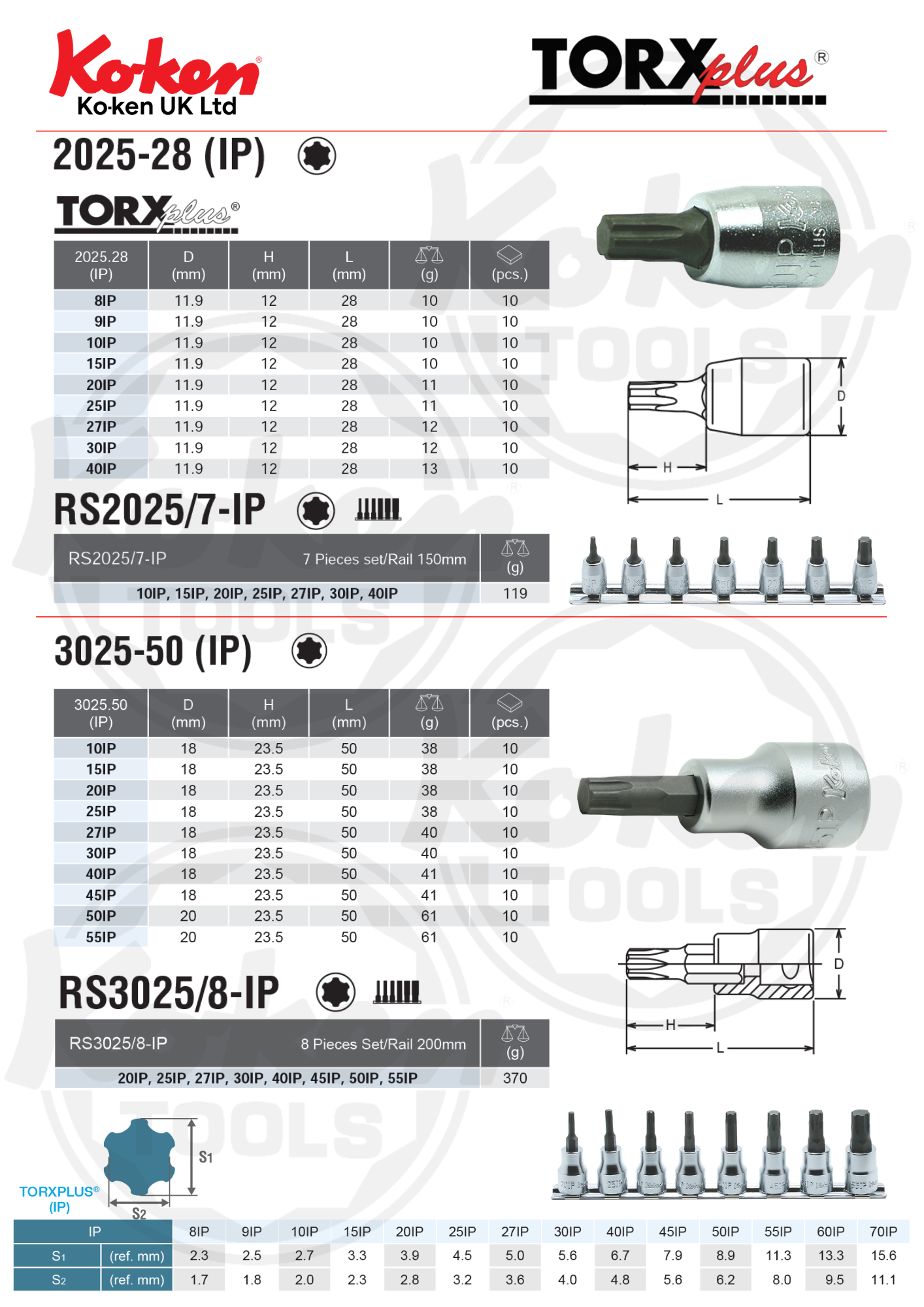 CATALOGUES